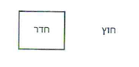 (בספר תמונה של מפרשית בים)
